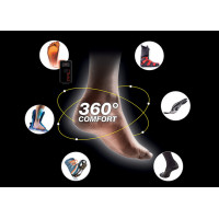  Shoe insoles