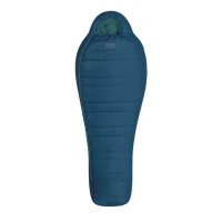 Sacs de dormir